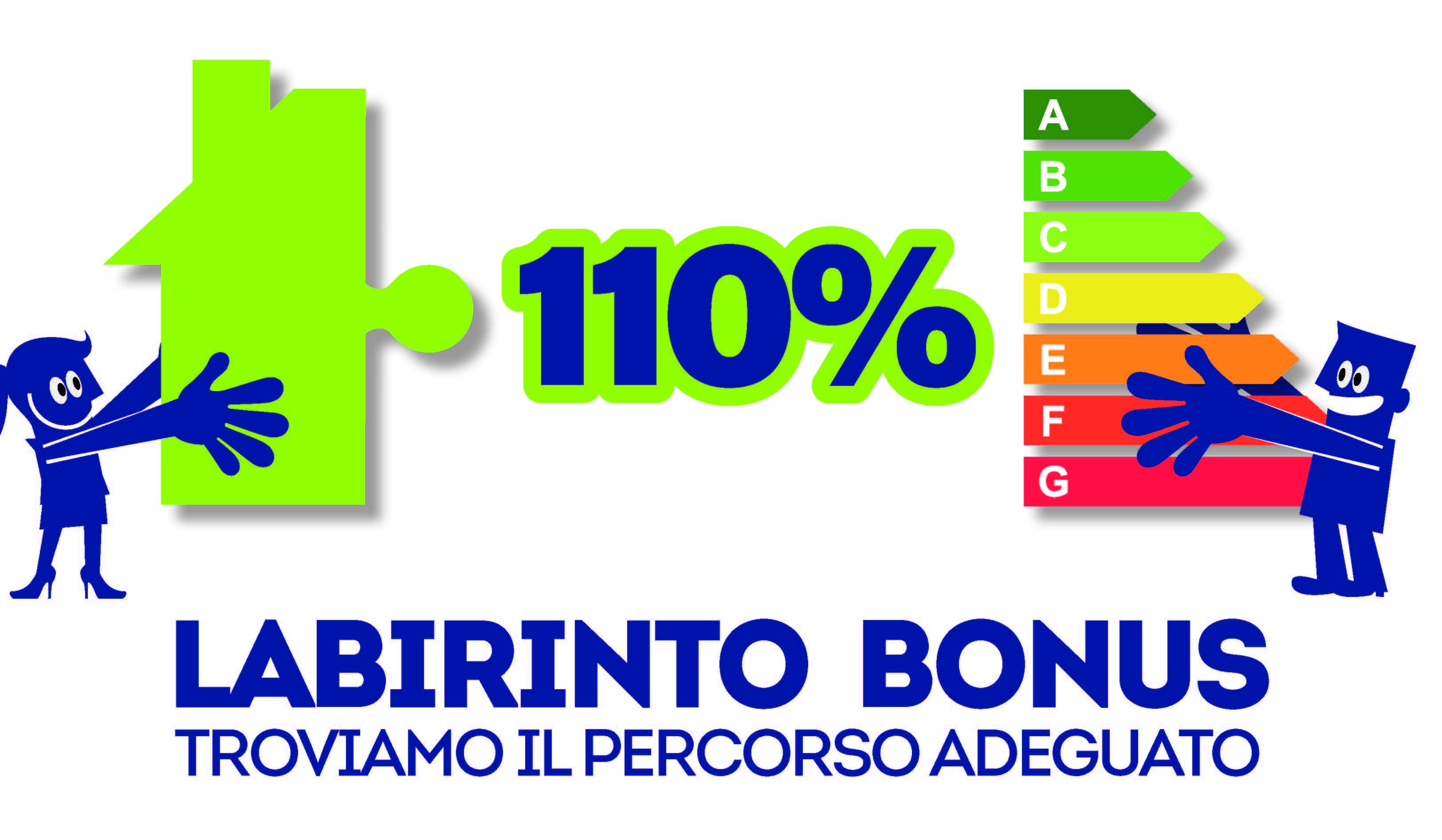 Superbonus 110%