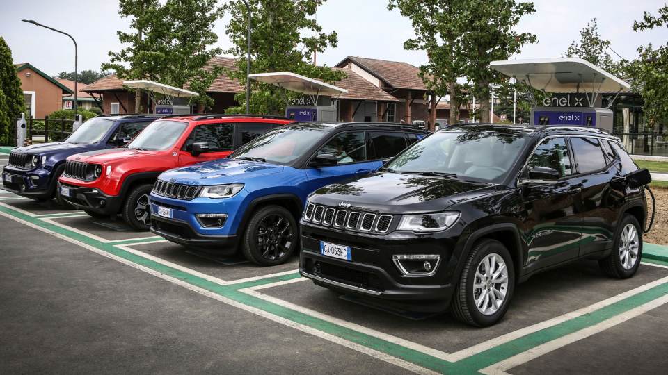 Incentivi Jeep 2021: la gamma che beneficia degli incentivi