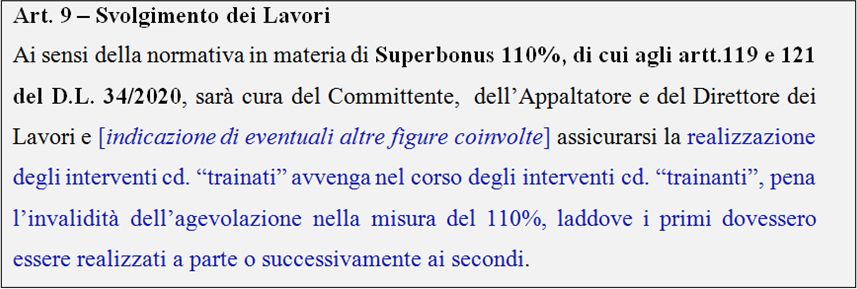 Contratto appalto superbonus