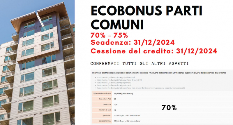 ecobonus parti comuni 2022 novità e regole