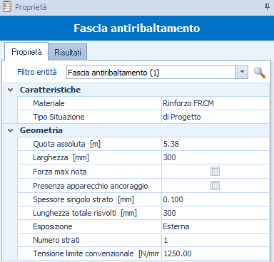 Proprietà Fascia Antiribaltamento