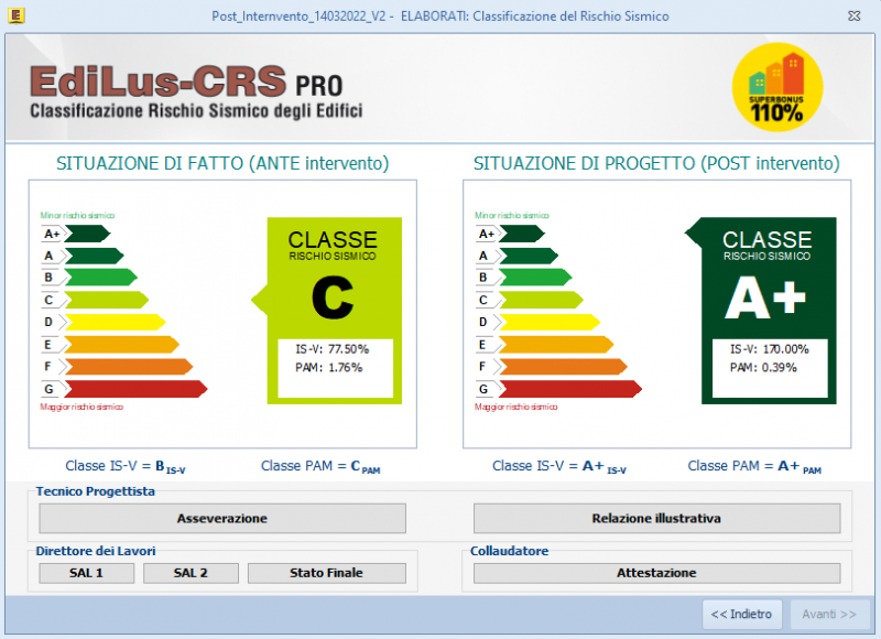 Classificazione sismica ANTE intervento vs. POST intervento ottenuta utilizzando il programma di calcolo EdiLus BIM 3. 