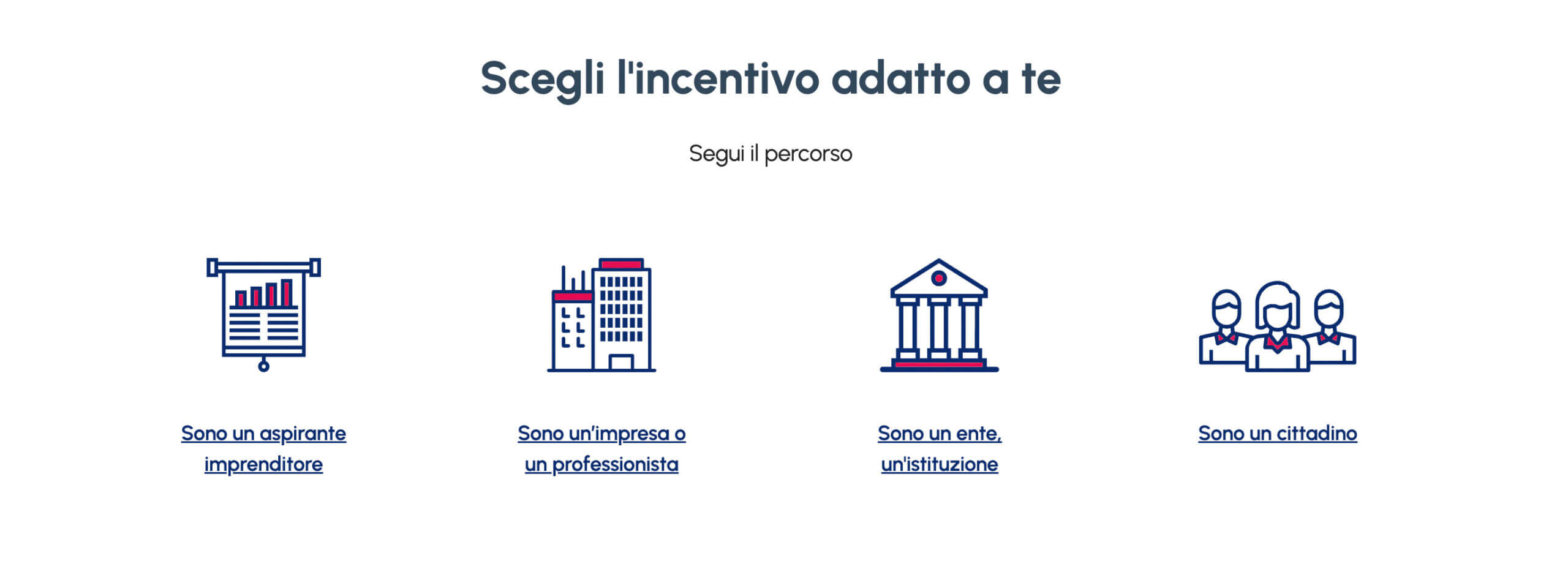 Portale incentivi governo