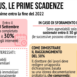 Superbonus, le prime scadenze - TGCOM