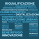 Le parole chiave del mercato immobiliare nel 2023 secondo gli ... - Immobiliare.it