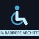 Bonus 75% barriere architettoniche: cos’è, limiti di spesa, opzioni alternative e asseverazione tecnica
