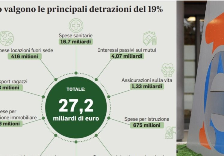 Bonus 2025: dalla Carta per i nuovi nati al superbonus e l’econobonus, tutti i requisiti - ilmessaggero.it