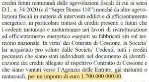 Così hanno bruciato miliardi di crediti Superbonus: la rete che ha "incantato" famiglie e imprese - Today.it