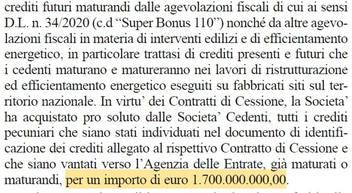 Così hanno bruciato miliardi di crediti Superbonus: la rete che ha "incantato" famiglie e imprese - Today.it