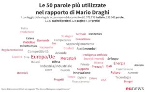 L’Impatto del Superbonus sui Costi delle Costruzioni: Analisi Critica dell’Aumento - Nuove Cronache