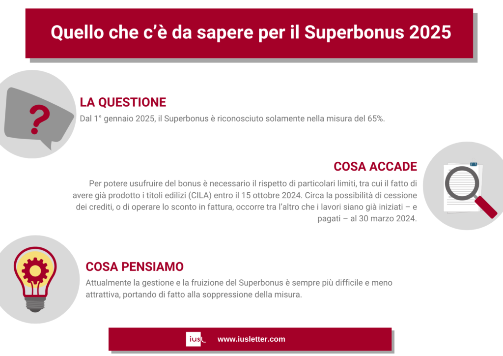 Quello che c’è da sapere per il Superbonus 2025 - Iusletter